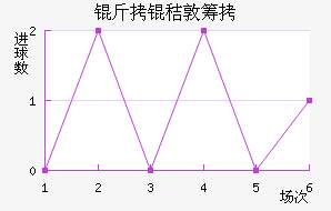 ���նسǽ�������������