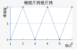 ÷������������������