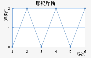 Ү�ý�������������