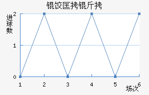 �ȿ��ͽ�������������