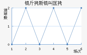 ��˹�п˽�������������