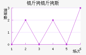 ��������˹�˽�������������