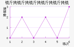 ������������������������