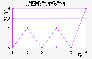 ˹ͼ���ؽ�������������