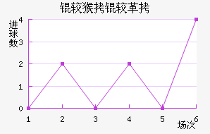 �Ϻ��ϸ۽�������������