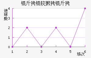 ���Ͼ�����������������