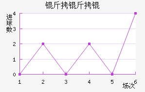 ����½�������������