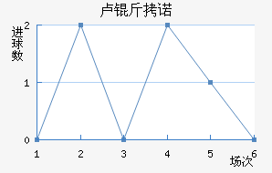 ¬��ŵ��������������