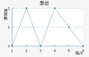 ̩̹��������������