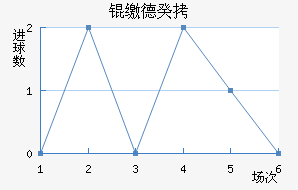 �ɵ¹���������������