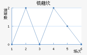 �࿲��������������