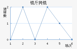 ��衽�������������