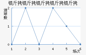 ���������½�������������