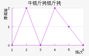 ţ������������������