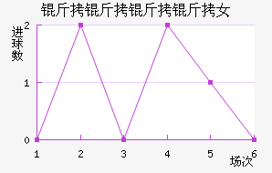 ��������Ů���������������