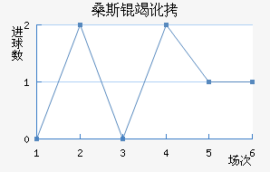 ɣ˹�߶���������������