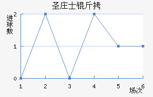 ʥׯʿ����������������