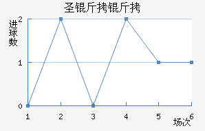 ʥ������������������