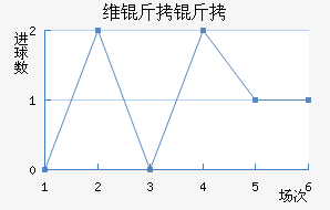 ά������¡��������������