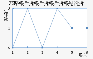 Ү·�������ն���������������