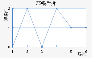 Ү�ý�������������