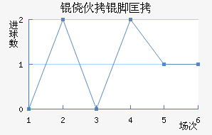 �Ļ��ſ˽�������������