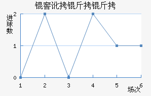 �Ѷ����ý�������������