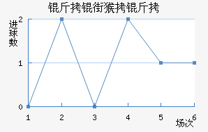 ���ֺ�����������������