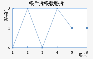 ���ر�³�˽�������������