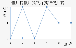 ������ά�˽�������������