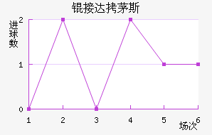 �Ӵ�é˹��������������