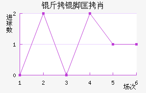 ���ſ�Ф��������������