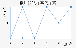 ���ױȿ˽�������������