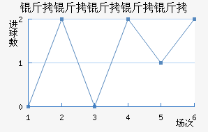 ��˹��������������������