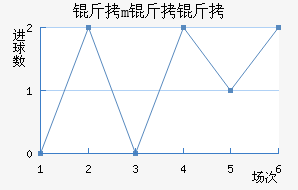 ��m�����������������