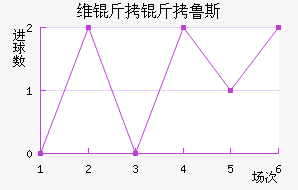 ά����³˹��������������