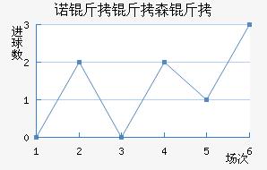 ŵ����ɭ�ֽ�������������