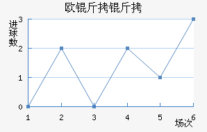 ŷ������������������