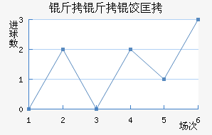 Zag ebie��������������