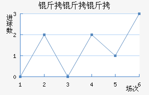 �����װ˻���������������