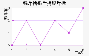 AIK�����ɽ�������������