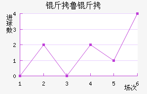 ��³��������������������