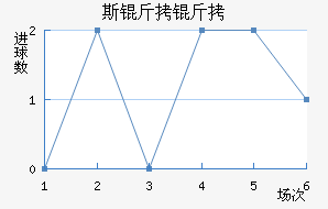 ˹���ƽ�������������