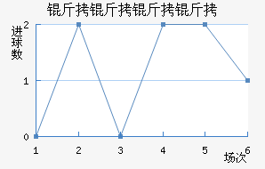 �������ǽ�������������