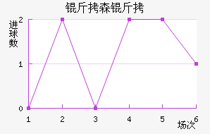 ��ɭ���������������