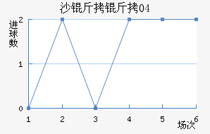 ɳ����04��������������