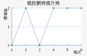 �¼��¾��Ž�������������