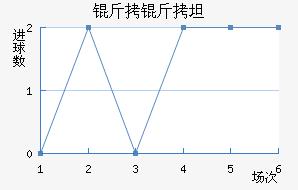 ����̹��˹��������������