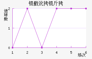 �ض�����˹�ʹ��������������
