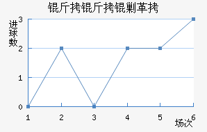 �����˸���������������